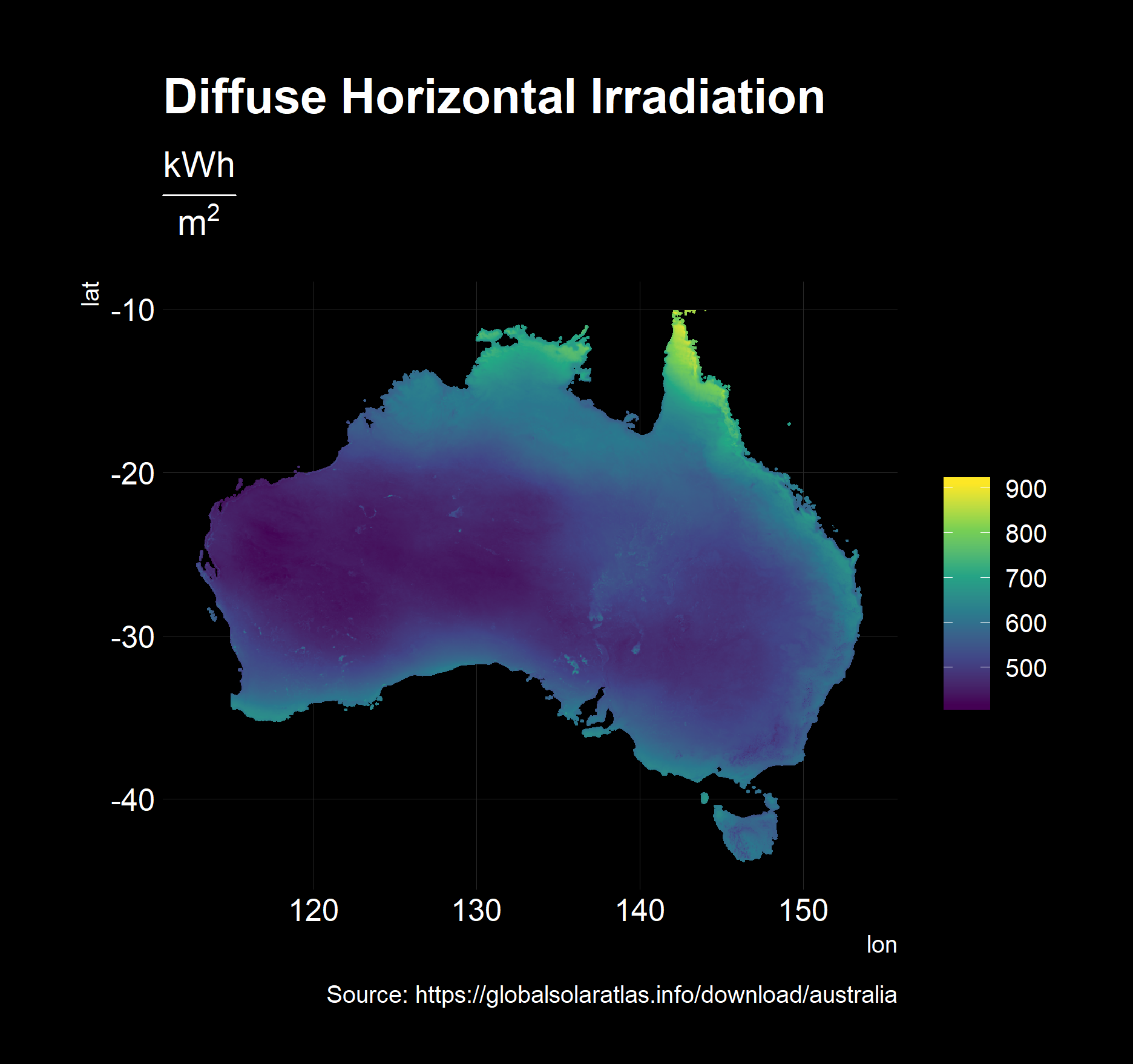 Diffuse Horizontal Irradiation